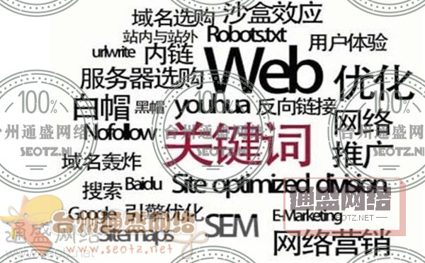 網(wǎng)站優(yōu)化的關鍵詞怎么設置?提升關鍵詞排名技巧